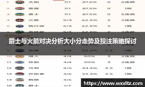 爵士与火箭对决分析大小分走势及投注策略探讨