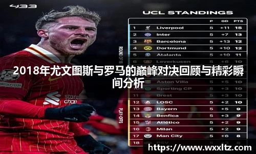 2018年尤文图斯与罗马的巅峰对决回顾与精彩瞬间分析